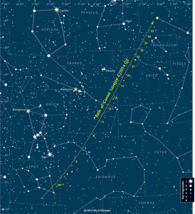 Mapa de Lovejoy del cielo y del telescopio
