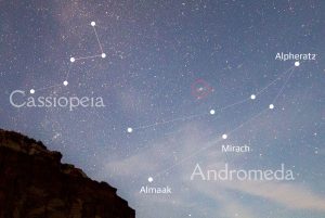 How to Find the Andromeda Galaxy