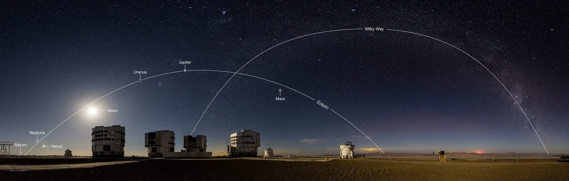 See the February Planet Parade in Jackson Hole