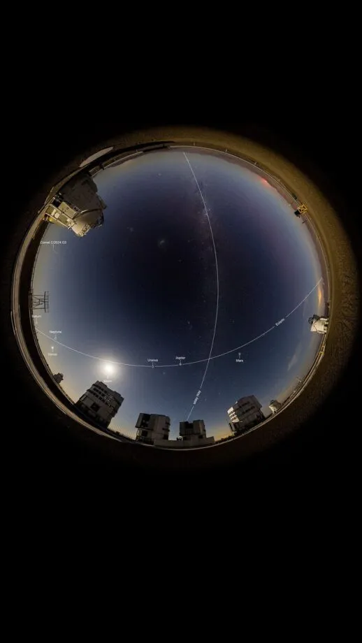 planet parade through telescope